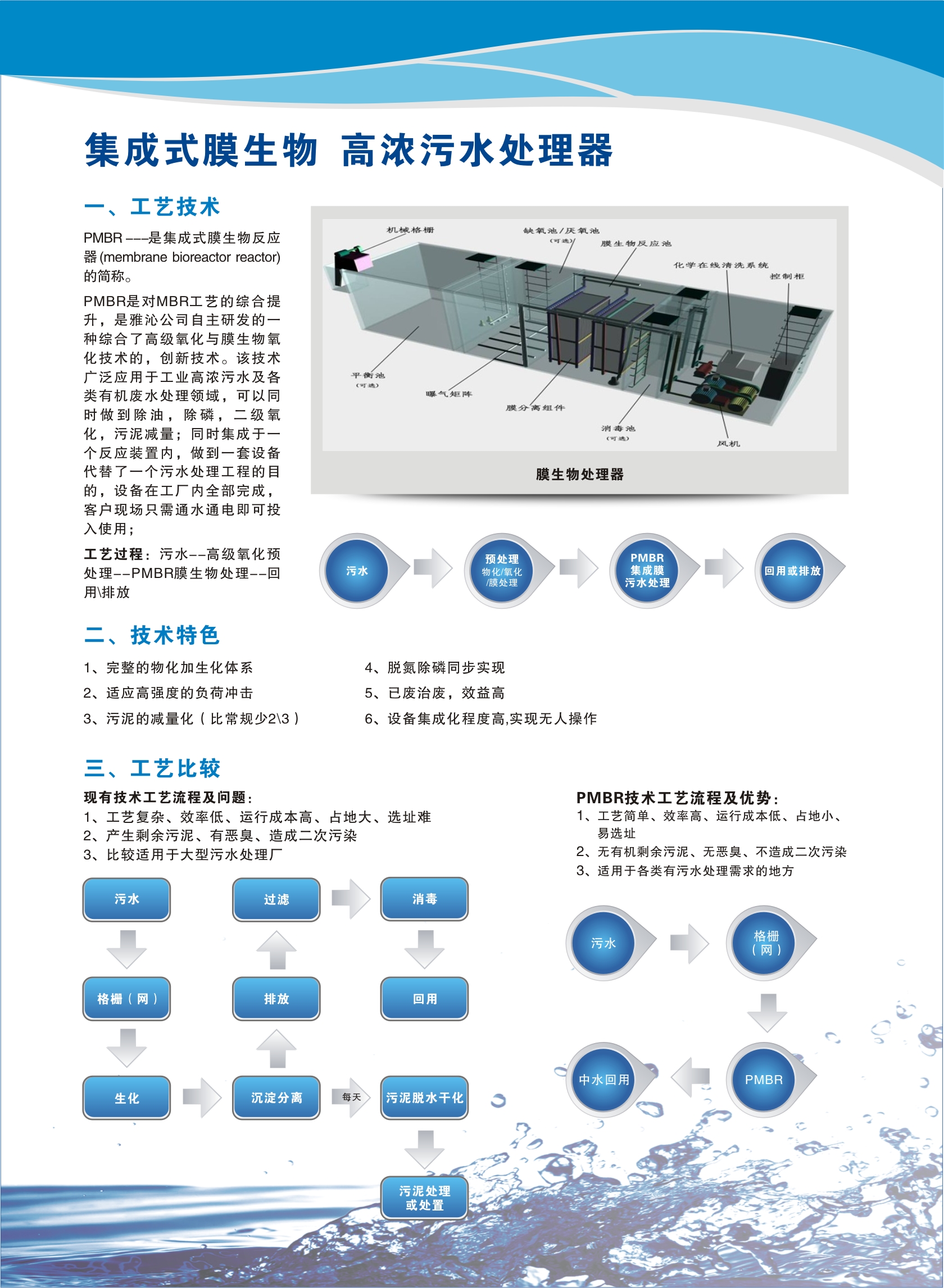 集成式膜生物高浓污水处理器